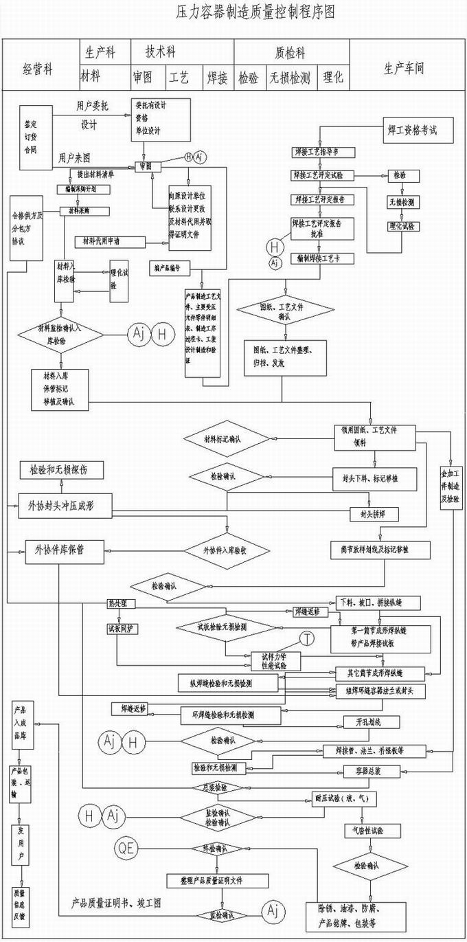 8868体育下载安装