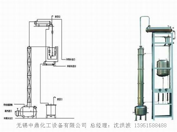 丝网填料塔 酒精回收塔 甲醇回收塔 无锡中鼎化工