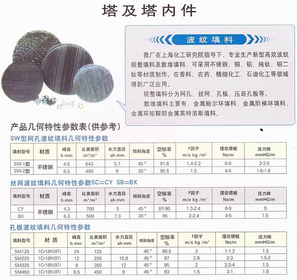 不锈钢丝网波纹填料 丝网填料 丝网波纹填料